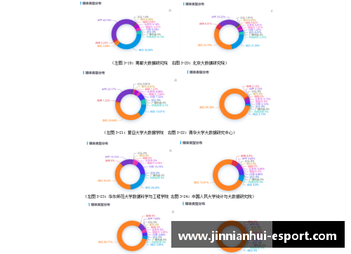 国内十大篮球培训机构领先！