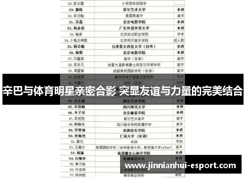 辛巴与体育明星亲密合影 突显友谊与力量的完美结合